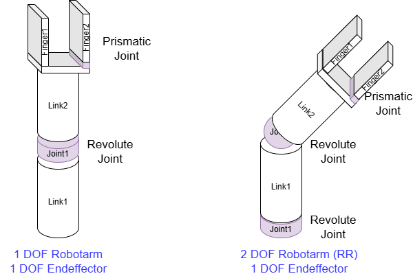 image-center